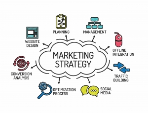 Top 10 Marketing Strategies to Boost Your Business in 2023